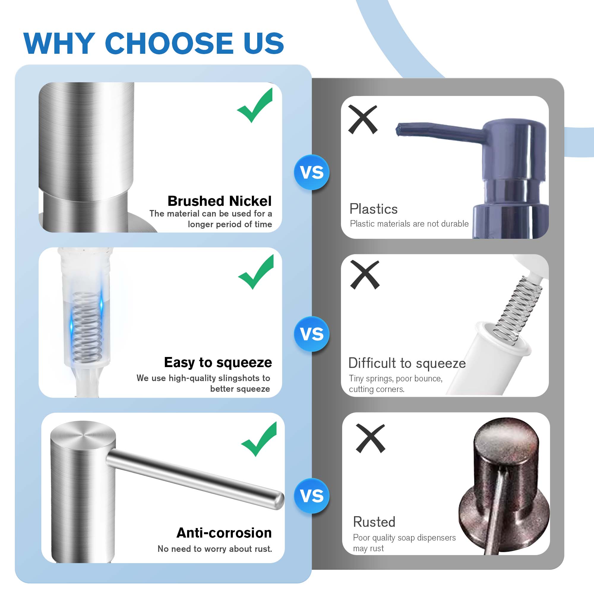 Yofidra Soap Dispenser for Kitchen Sink, Brushed Nickel Stainless Steel, 47” Tube Kit, Kitchen Bathroom Counter Space Available - Home Goods Bottle Black Colour