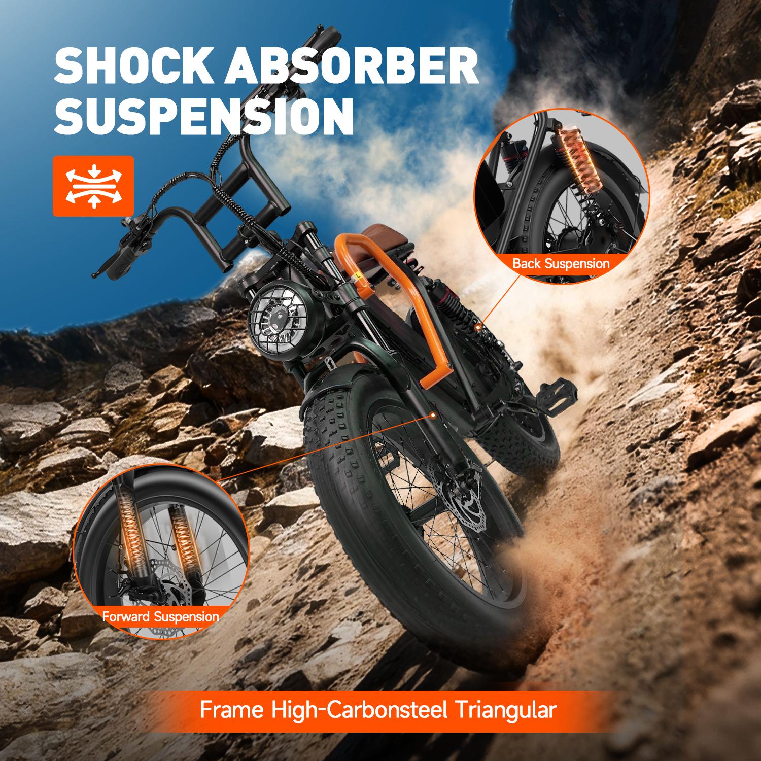 Electric Bike 1500W Max Power,28MPH Top Speed ebikes, Adults Up to 400 lbs, Off-road Ebike,48V 20Ah Removable Battery,20"x4.0" Fat Tire Motorized bicycle,e-bike