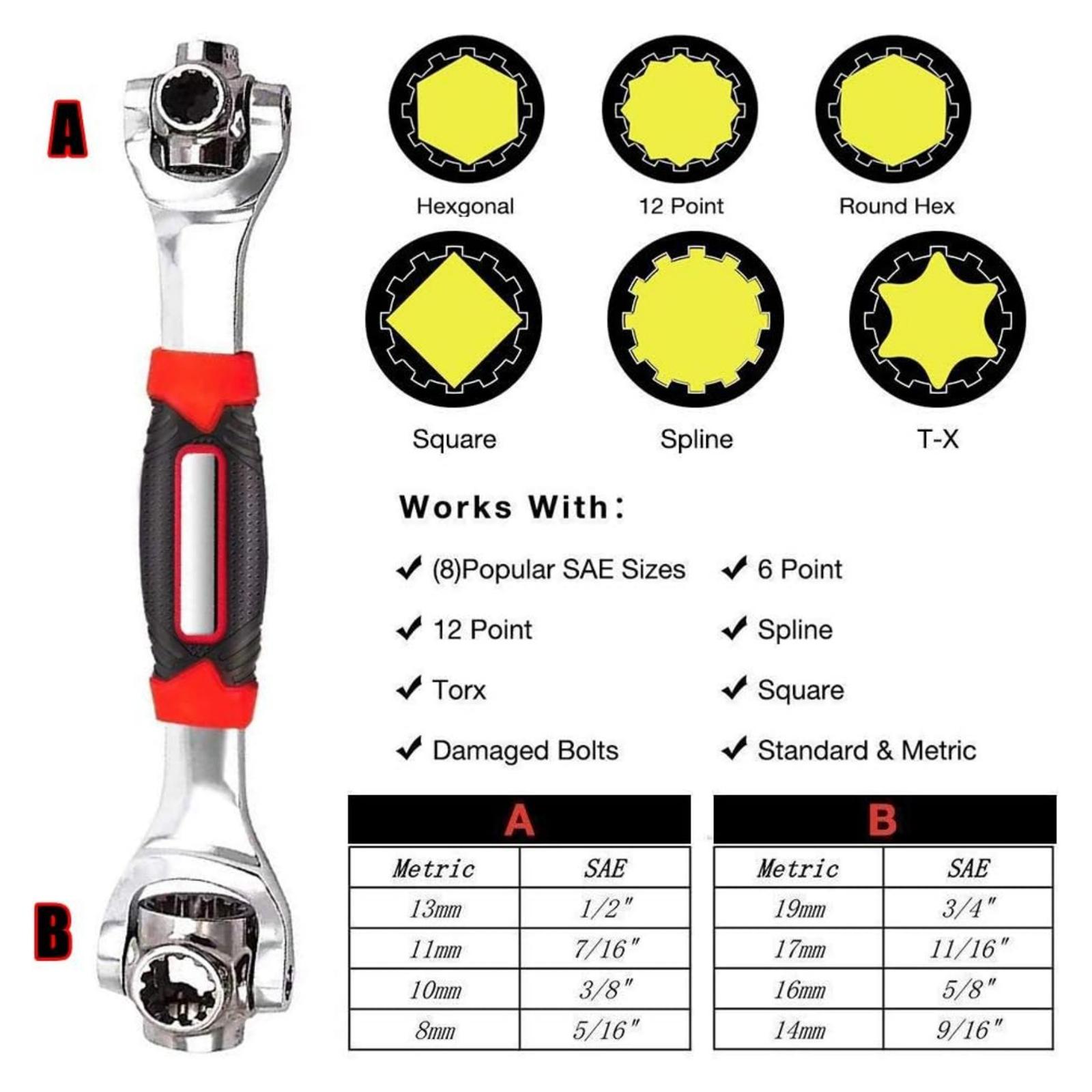 52-in-1 Multifunctional Socket Wrench,Combination Wrench Set with Multifunction 360 Degree Rotating Head,Universal Double-ended Wrench Tool for Home & Car Repair,