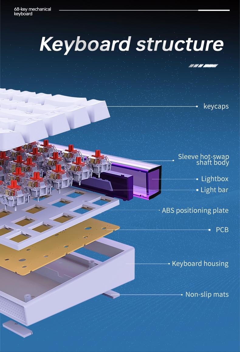 AJAZZ Mini 65% Gaming Mechanical Keyboard Red Switch 68 Key Compact Wired Office Keyboard NK68 Colorful Light Effect Ergonomic Mechanical Sense Office Artifact DIY Plug and Play Support Multiple Systems Suitable for Games, Mechanical Backlit Keyboard