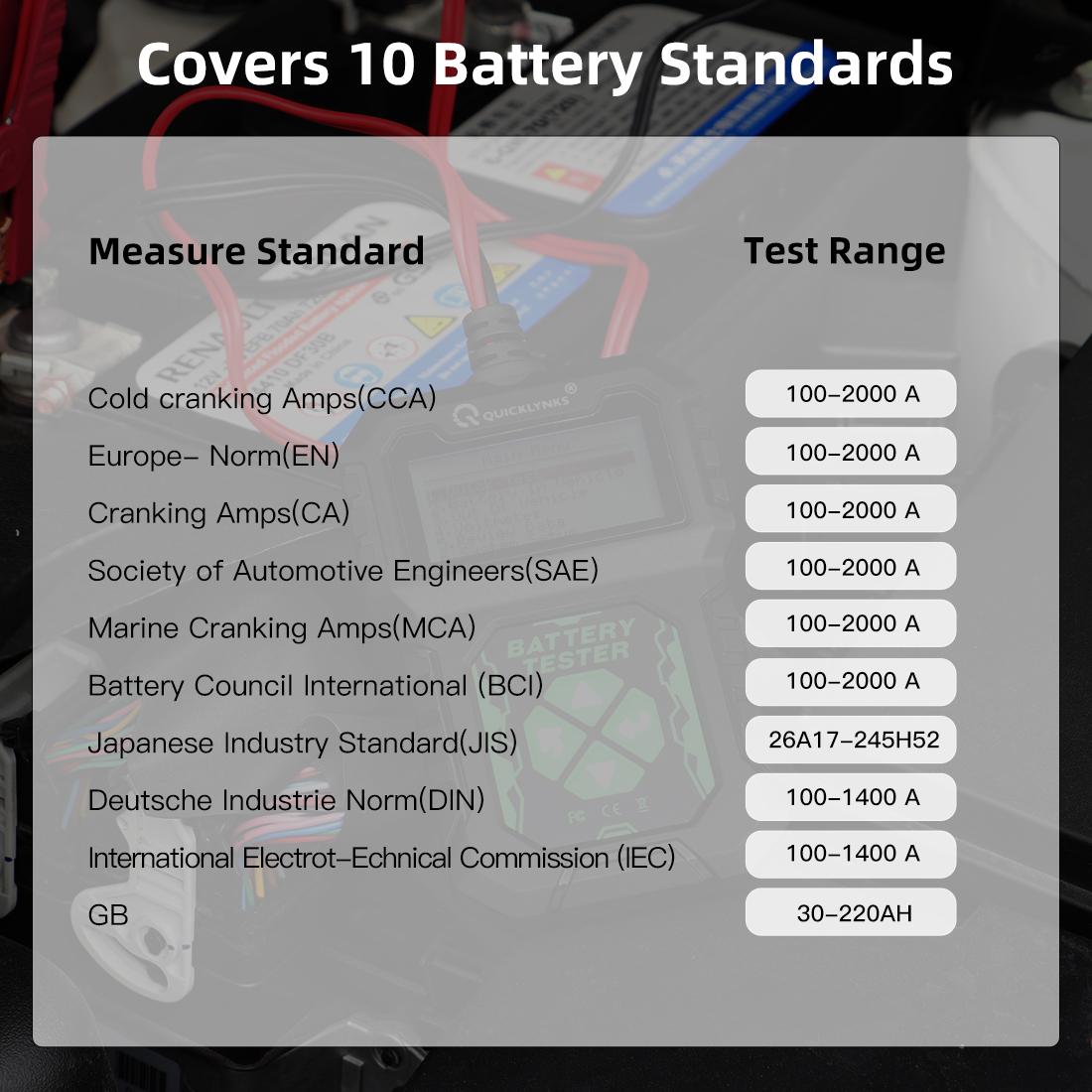 QUICKLYNKS-BA107 12V Lead Acid Battery Tester for Cars and Motorcycles, Charging System Test Tool 100 to 2000 CCA Diagnostic Measuring Instrument QUICKLYNKS-BA107 12V Lead Acid Battery Tester for Cars and Motorcycles, Charging System Test Tool 100 to 2000 CCA Diagnostic Measuring Instrument