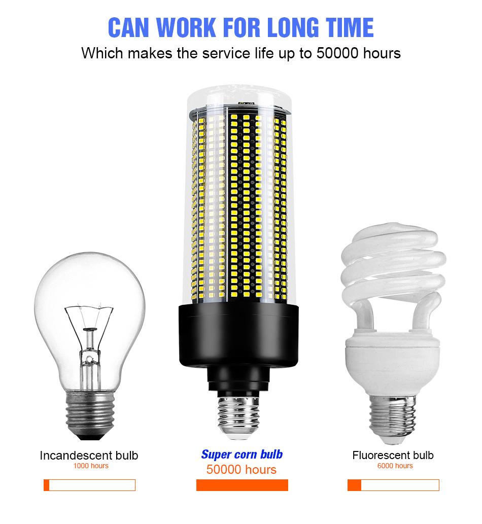 120W LED Corn Light E39+E27 Threaded Recessed Bulb with Protective Cover AC100~277V Indoor Warehouse Factory Bright Energy Saving Candle Lamp 100W Living Room Study Storageroom Basement Garage No Flicker Eye Protection Safety Commercial Lighting 220V/110V
