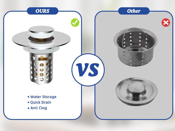 Hibbent Upgraded 3-in-1 Bathroom Sink Stopper with Removable Stainless Steel Filter Basket, Universal Pop Up Sink Drain Strainer for Standard 1.1''~2.36'' Sink Basin Hole - Pressure Showerhead