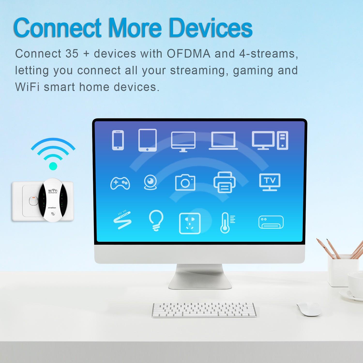 WiFi Extender Signal Booster, Covers 2640sq.ft, Supports 25 Devices, Long Range Amplifier, Ethernet Port, 1-Tap Setup, Access Point