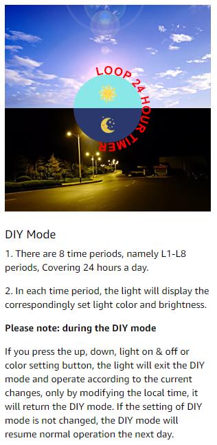 hygger Auto On Off LED Aquarium Light, Full Spectrum Fish Tank Light with LCD Monitor, 24/7 Lighting Cycle, 7 Colors, Adjustable Timer, IP68 Waterproof, 3 Modes for Freshwater Planted Tank