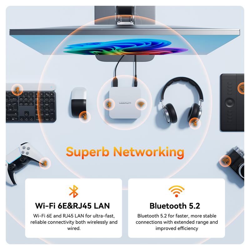 GEEKOM A6 MiniPC AMD Ryzen 7 6800H,32GB+1TB NVMe SSD, DDR5 Radeon 680M  Aluminium Design, 8K UHD, USB4, Wi-Fi 6E & Bluetooth 5.2 | Perfect for Work, Streaming, Creative Projects & Casual Gaming at Home or Officec Computer Desktop llight Gamingpc