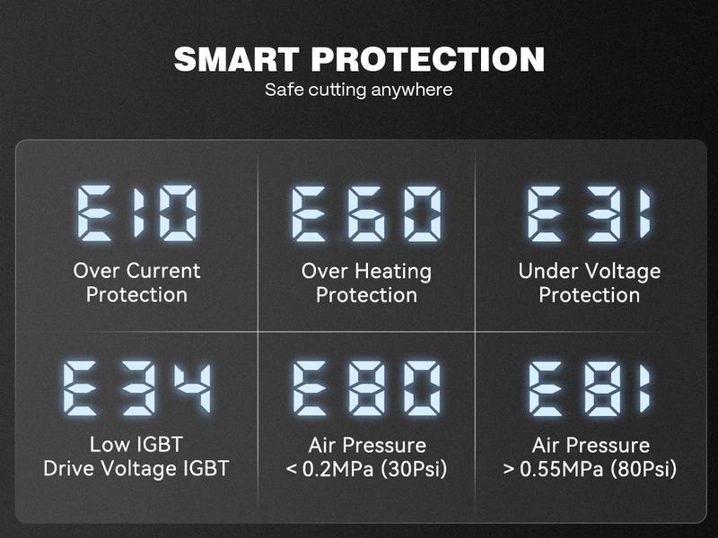 ARCCAPTAIN iControl [Non-HF] Plasma Cutter CUT55 MP with APP Control, 55Amp Blowback Pilot Arc, 120V/240V, Upgraded LED Display, Grid Cutting, Rust Removal, Plasma Gouging, Pressure Detection