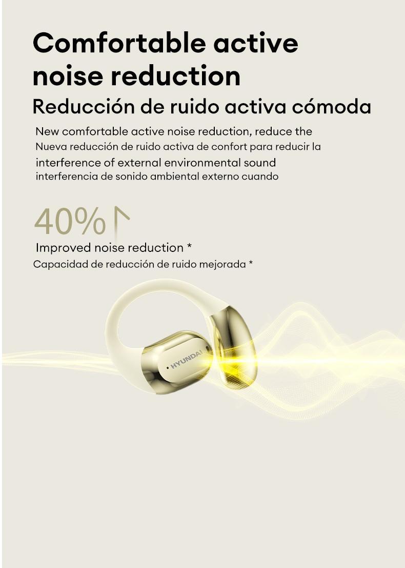 HYUNDAI Space-Y3PRO OWS High-Fidelity Robust Bass Audio Headphones, Ultra-Comfort Ergonomic Open Ear Headsets, Waterproof Sports Earbuds for Running Fitness