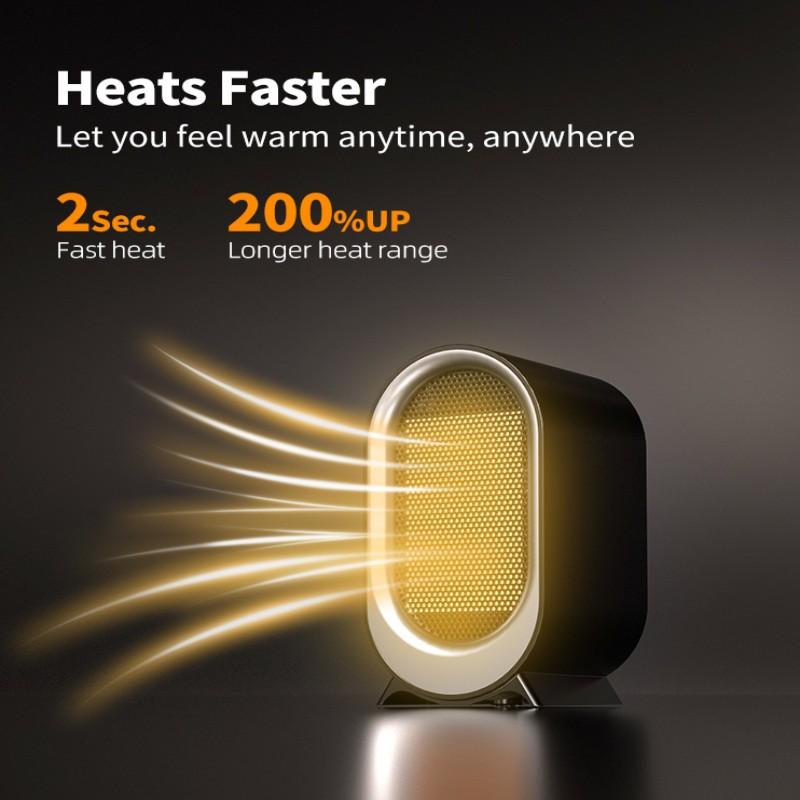 Space Heater, 1200W Portable Energy-Efficient Indoor Space Heaters, 2 Heat Modes, Overheat & Tip-Over Protection, 48dB Quiet Operation, Energy Saving Indoor Heater for Home Office Use