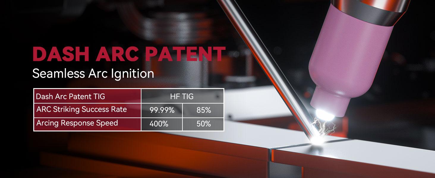 ARCCAPTAIN TIG Welder AC/DC 200Amp with Pulse, Aluminum TIG Welder 110V/220V TIG Welder with Square/Triangular Wave/Stick/MMA/Spot MultiProcess Welding Machine