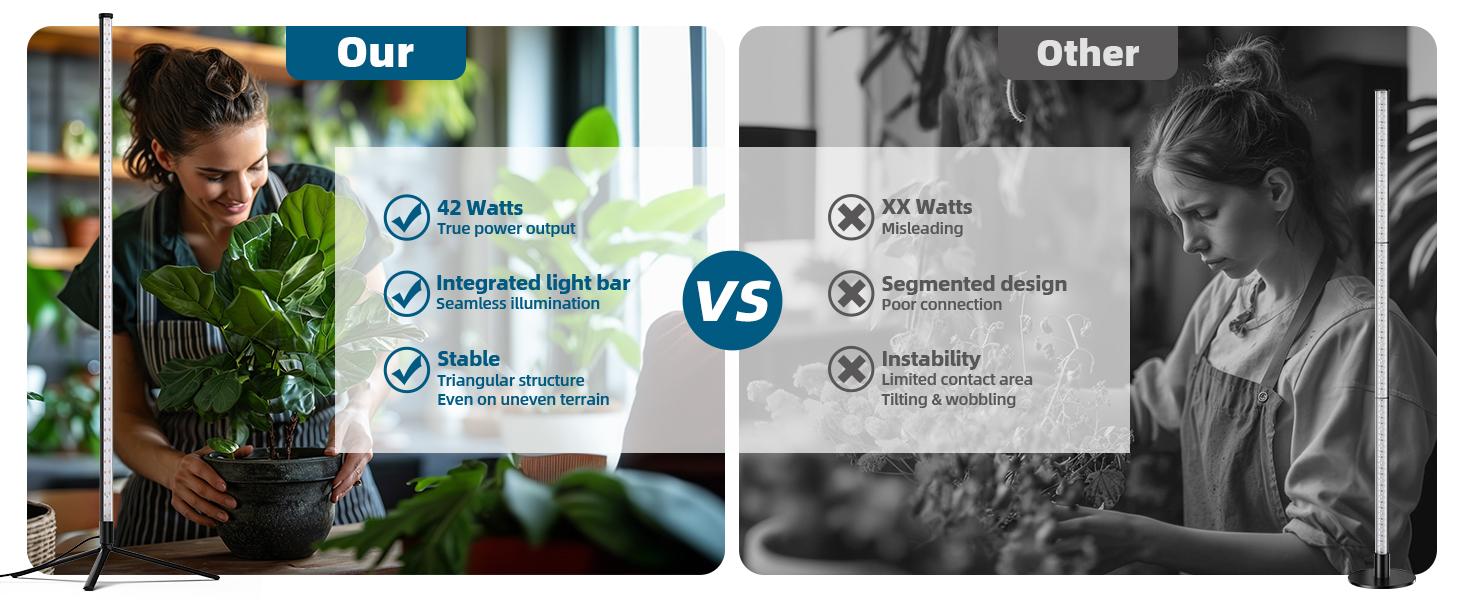 Barrina T10 Grow Lights 4FT, 42W 169 LEDs Full Spectrum Wide Illumination Area, Vertical Standing Plant Light, with On/Off Switch and Tripod Floor Stand