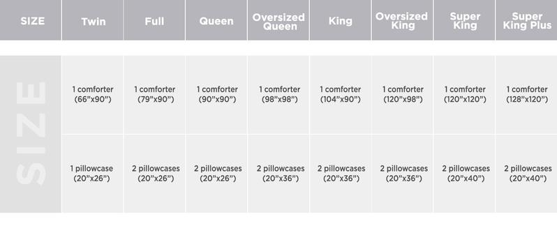 Litanika Ruffled Comforter Set 3pc - Farmhouse Aesthetic Bedding Full/Queen/King/Cal King | Soft Fluffy Microfiber Litanika Ruffled Comforter Set 3pc - Farmhouse Aesthetic Bedding Full/Queen/King/Cal King | Soft Fluffy Microfiber