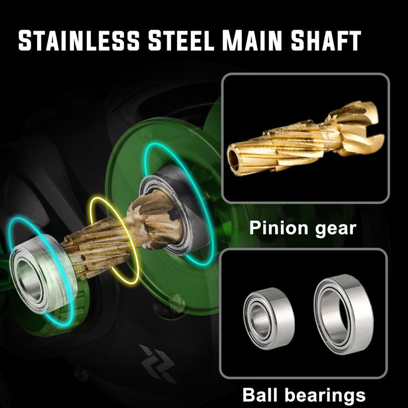 Sougayilang Fishing Gear Set, 6FT Casting Fishing Rod and 7.2:1 Gear Ratio with 4 Strands Braided Multicolour Fishing Line for Outdoor fishing supplies