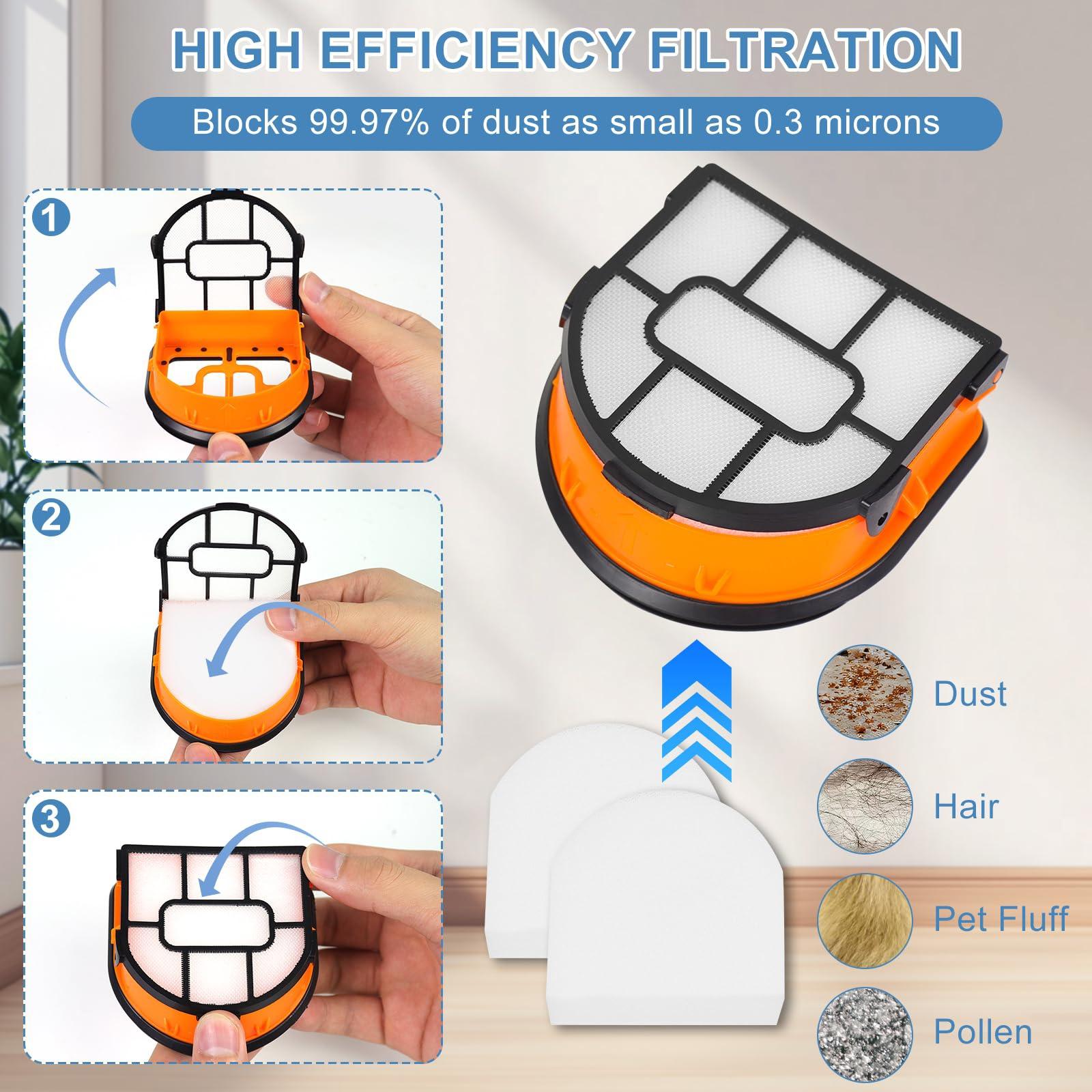 7 Pieces WD161 Replacement HEPA Filter and Brush Roller Set for Shark HydroVac MessMaster AW261, WD160, WD161, WD260, WD261, WD265 Corded 3-in-1 Vacuum, 2 Brush Roller, 4 Foam Filter, 1 Outer-Filter