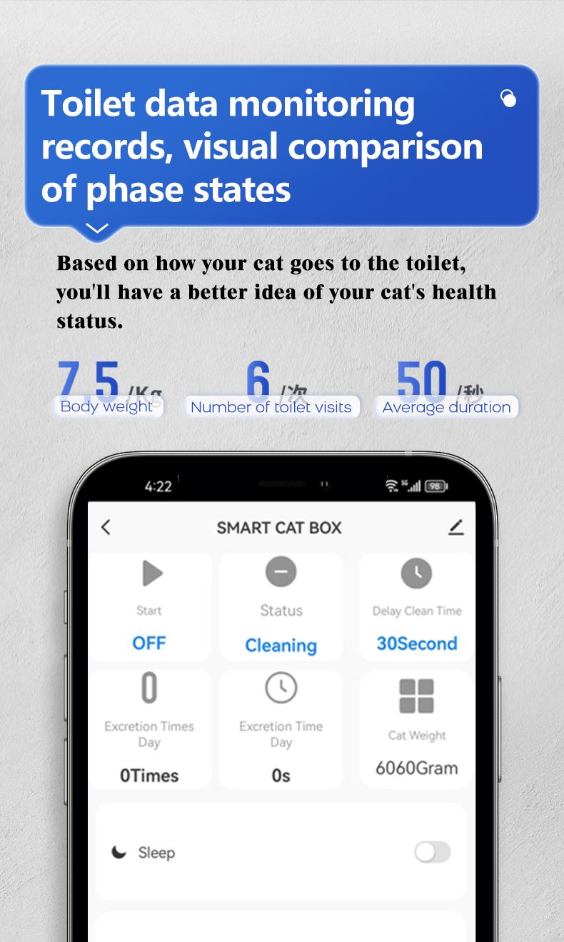 Smart Cat Litter Box with Automatic Self-Cleaning, 6L Large Capacity, APP Connection, Odor Control, and Anti-Splash Design for Ultimate Pet Care Convenience cat gifts Enclosed