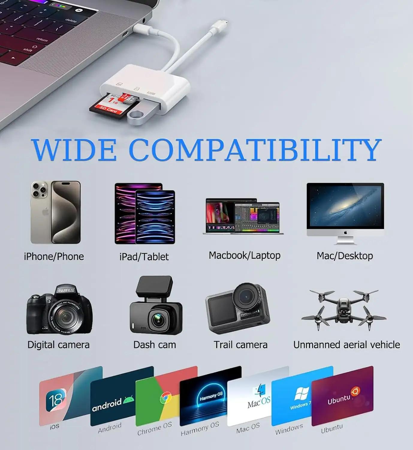 SD Card Reader for iPhone/Android Card Reader High Speed 5Gbps SD MicroSD Card Reader for iPhone USB C 5 in 1 Dual Interface Triple Slots Plug and Play No App Required for Dash Cam Digital Camera Drone iPhone iPad Android Mac Desktop Photography Outdoor S