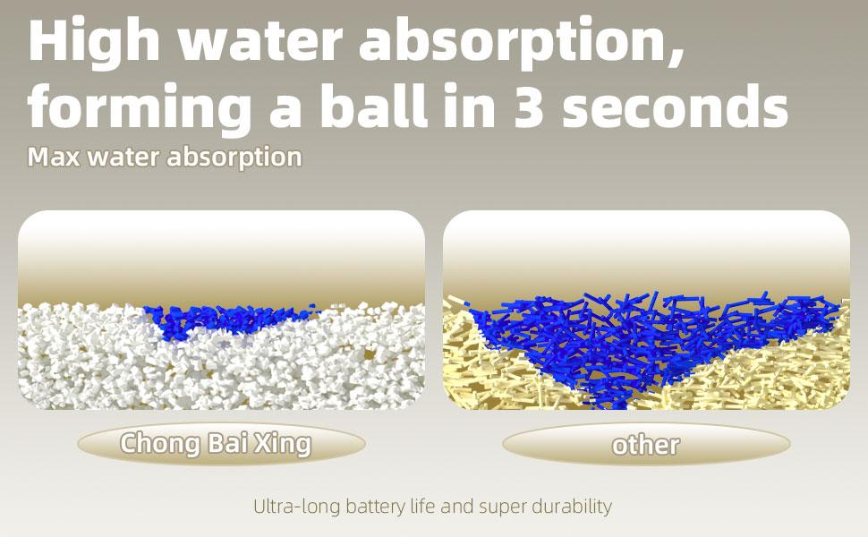 Pet Star Quick Absorbent Odor Control Clumping Cassava Cat Litter, 1.25kg Bag, Effective Moisture Management, Fresh Scented