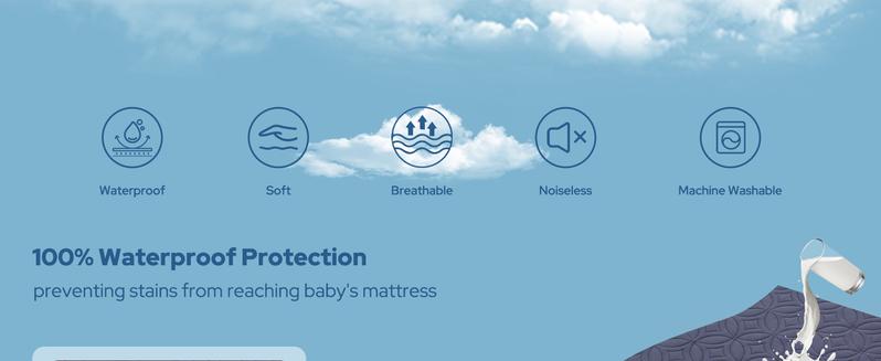 【BEDLORE】Waterproof Crib Mattress Protector 2-Pack, Soft & Breathable Crib Mattress Pad, Noiseless & Machine Washable Toddler Mattress Cover for Standard Baby Crib (52" x 28")