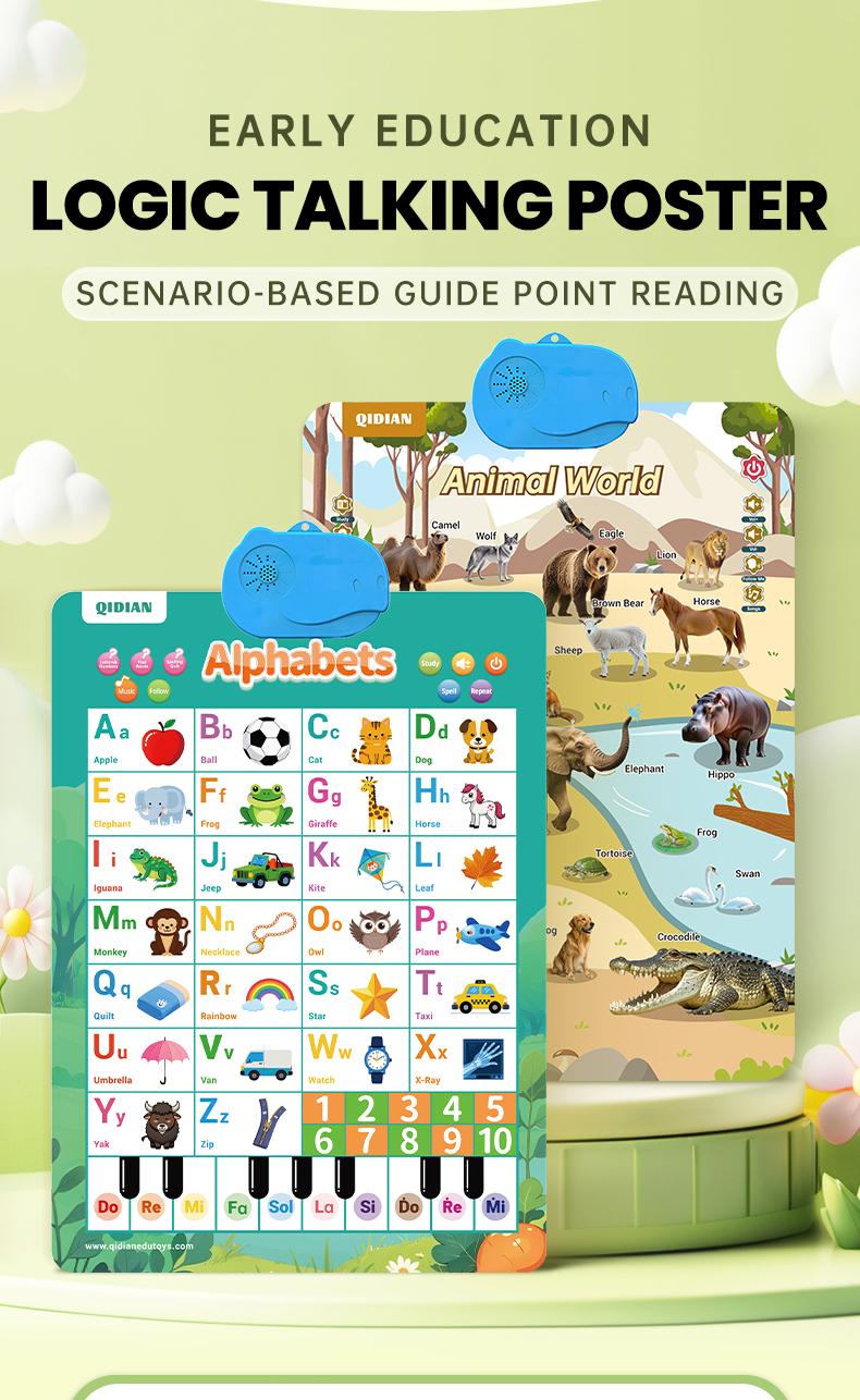 Interactive Talking wall map Toy for Toddlers and Preschoolers ...