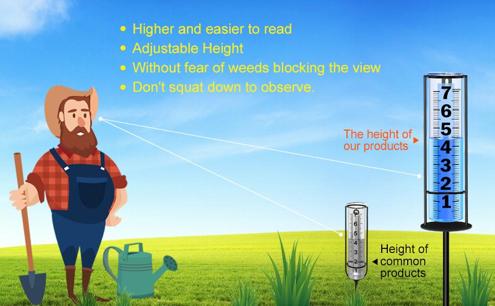 Rain Gauge Outdoor Upgraded, Accurate Freeze Proof Thickened Rain Gauges Outdoors Best Rated, Large Clear Numbers and Adjustable Height Rain Measuring Tool for Garden, Yard, Lawn, Patio, and Farm Use