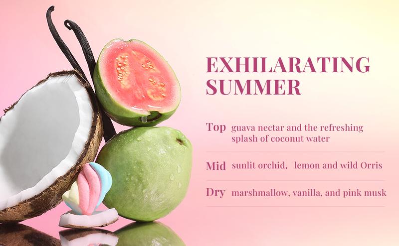 New Sttes Perfume 04# (Original Tropical Juicy) – Eau de Parfum for Women – Richer Scent, Longer Lasting – Guava Nectar, Vanilla, Cotton Candy – Perfumes & Fragrances (100ml / 3.4 fl oz)