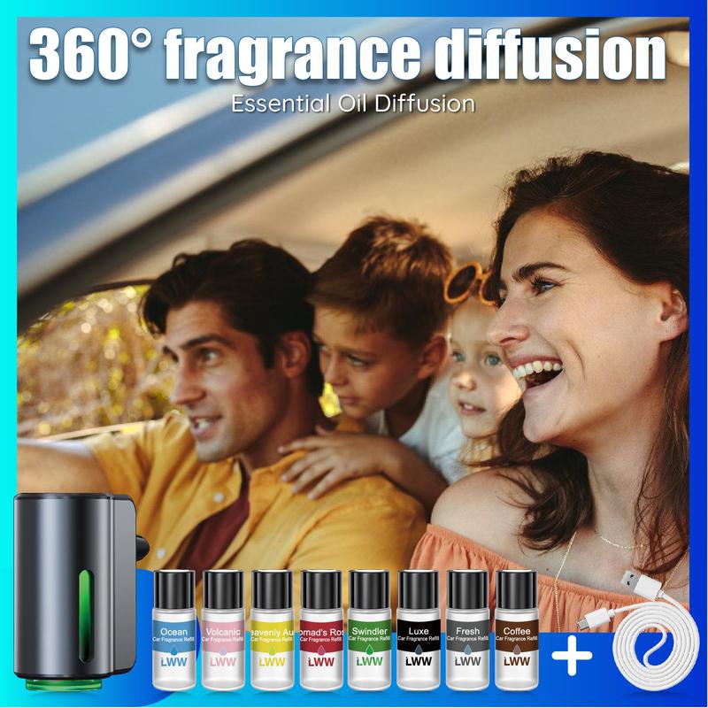 LWW 2026 Designer Car Fragrance System | Couples Edition with 10 French Essential Oils | Dual Diffuser Gift Set