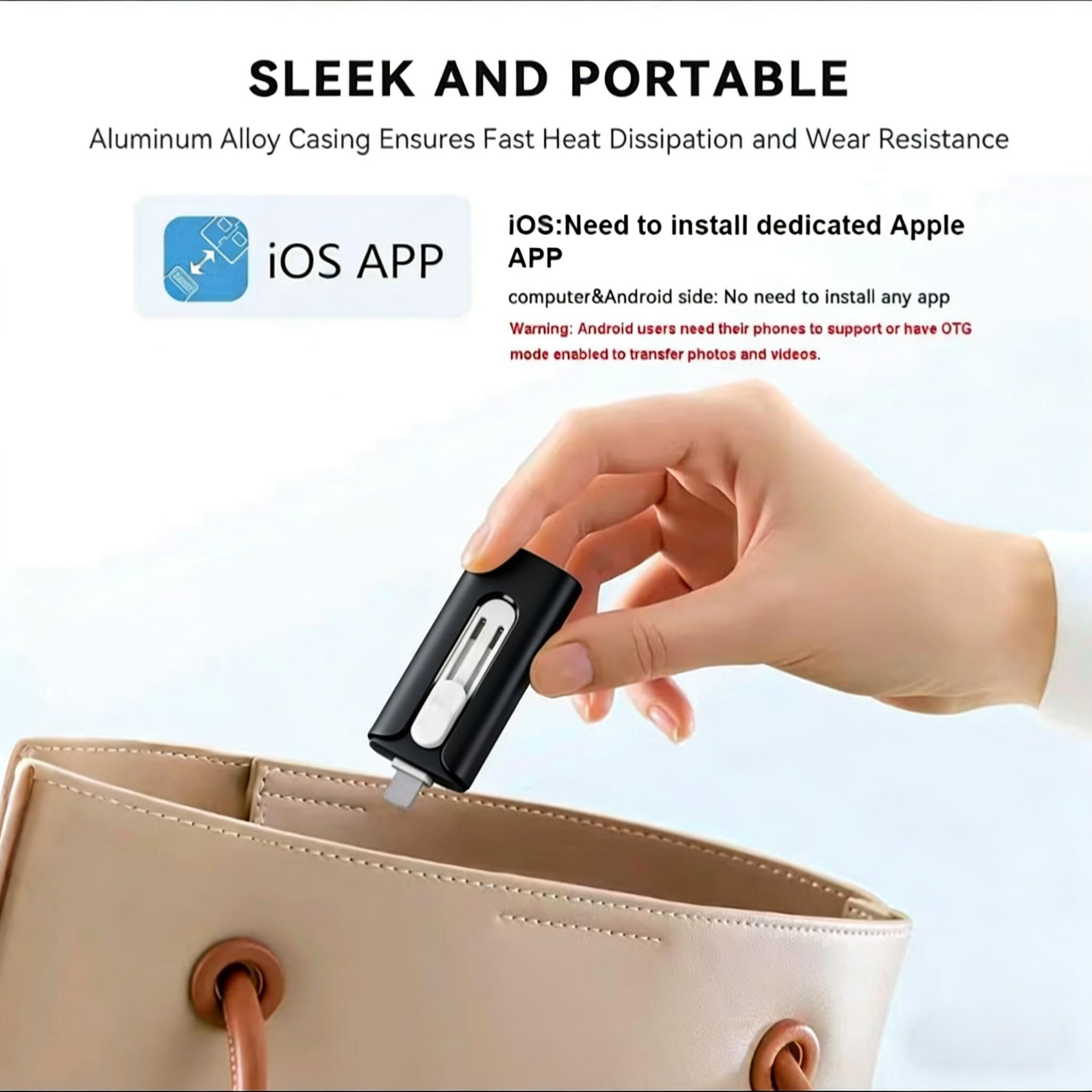 Multi-FunctionsUSB FlashDrive USB Flash Drives