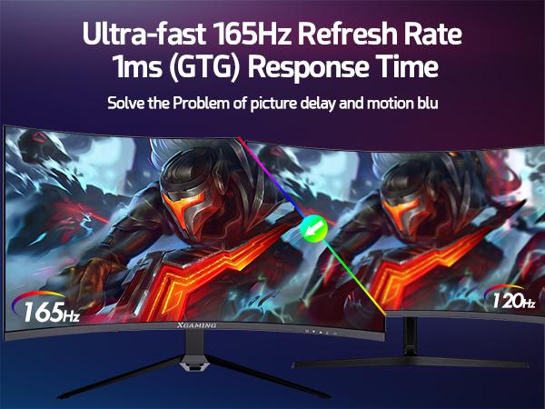 27 Inch Curved Monitor 2K 165Hz 1500R, QHD 2560*1440p Gaming Computer Monitor, 16:9 HDMI Display, 1ms(MPRT), FreeSync, 99% sRGB, Eye Care HDR PC Screen Built-in Speakers, VESA, Tilt Adjustable, Black gaming monitor 27 Inch Curved Monitor 2K 165Hz 1500R, QHD 2560*1440p Gaming Computer Monitor, 16:9 HDMI Display, 1ms(MPRT), FreeSync, 99% sRGB, Eye Care HDR PC Screen Built-in Speakers, VESA, Tilt Adjustable, Black gaming monitor