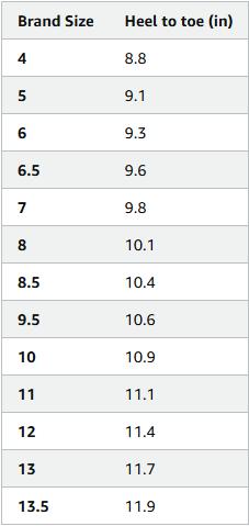 Mishansha Running Shoes for Men Sneakers Air Cushion Walking Shoes Comfortable Tennis Shoes Breathable Trail Running Shoes US Men 7-15