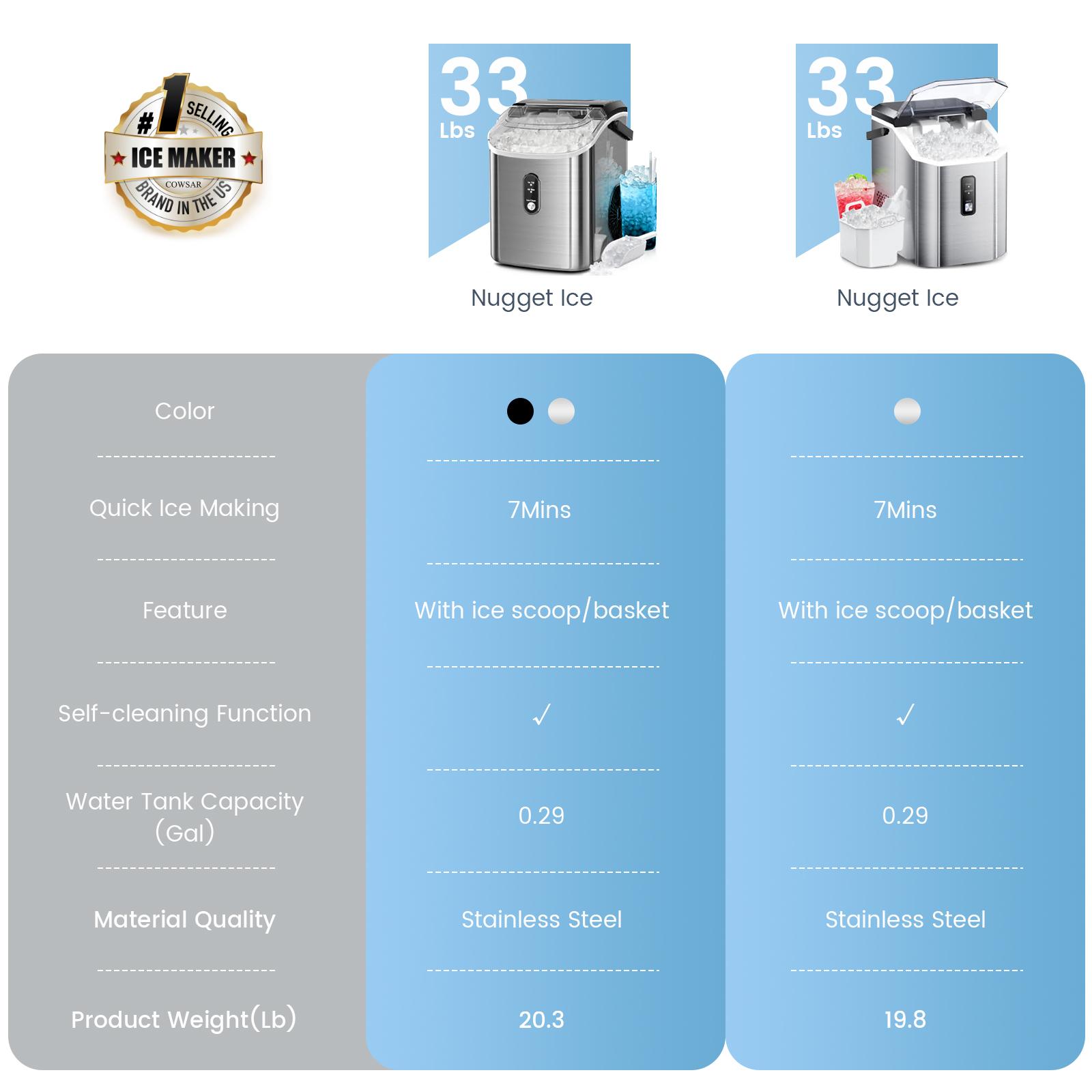 COWSAR Nugget Ice Maker Countertop,33lbs/Day, Pellet ice Maker, a Basket in 1.5 Hour, Self-Cleaning, One-Click Design, Compact Crushed Ice Maker with Chewy Ice for Home Bar Party