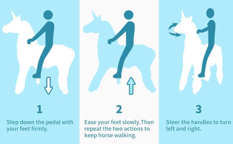 Linor Unicorn Ride on Toy for Girls 4 to 8 Years, Soft Plush Horse Riding with Steering Handle, Weight Capacity 165 LBS, No Batteries or Electricity Cute Play