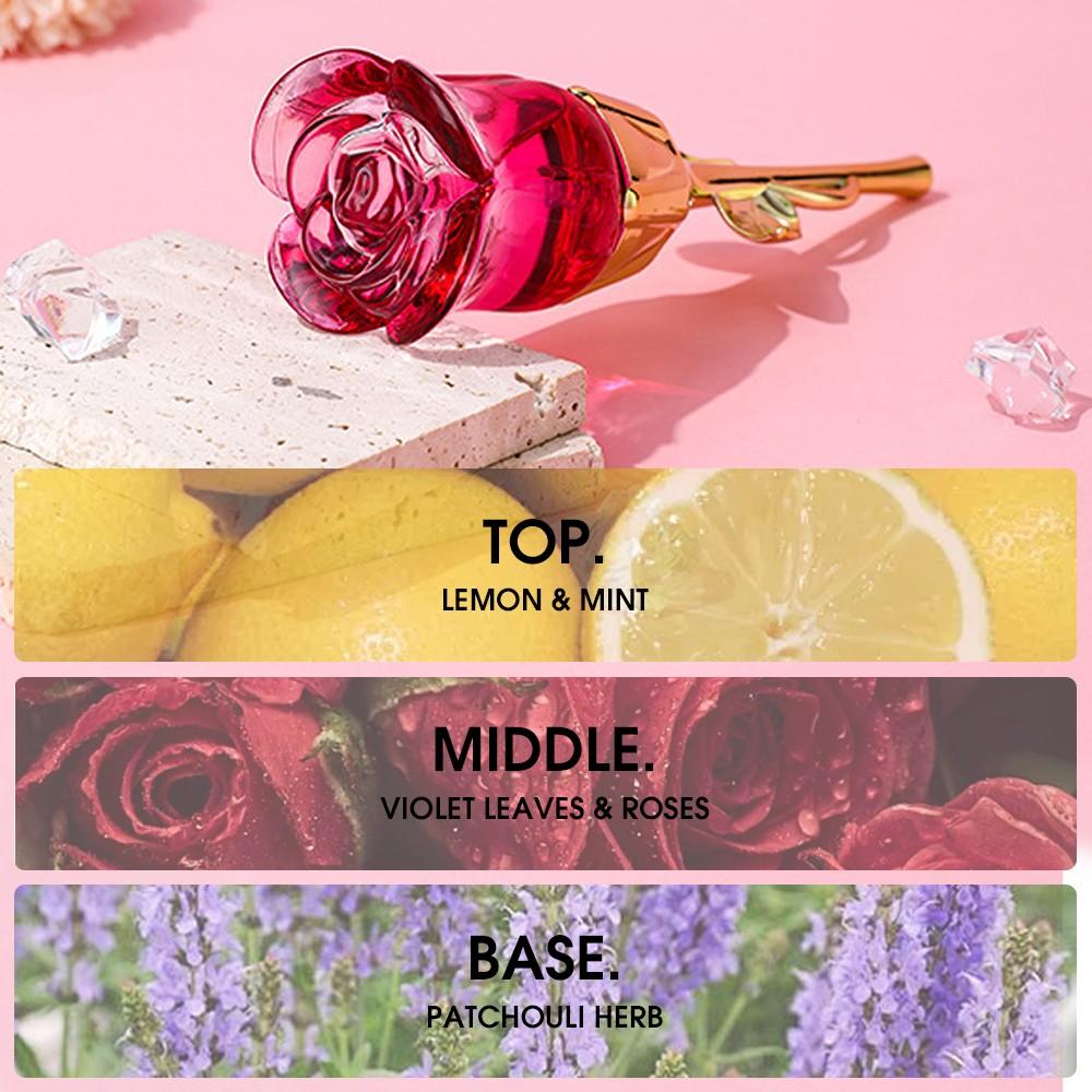 Fresh Rose Perfume + Nourishing Body Lotion Set, Lover Rose Flower Shape, Women's Perfume, Valentine's Day Gift, Long-Lasting Scent