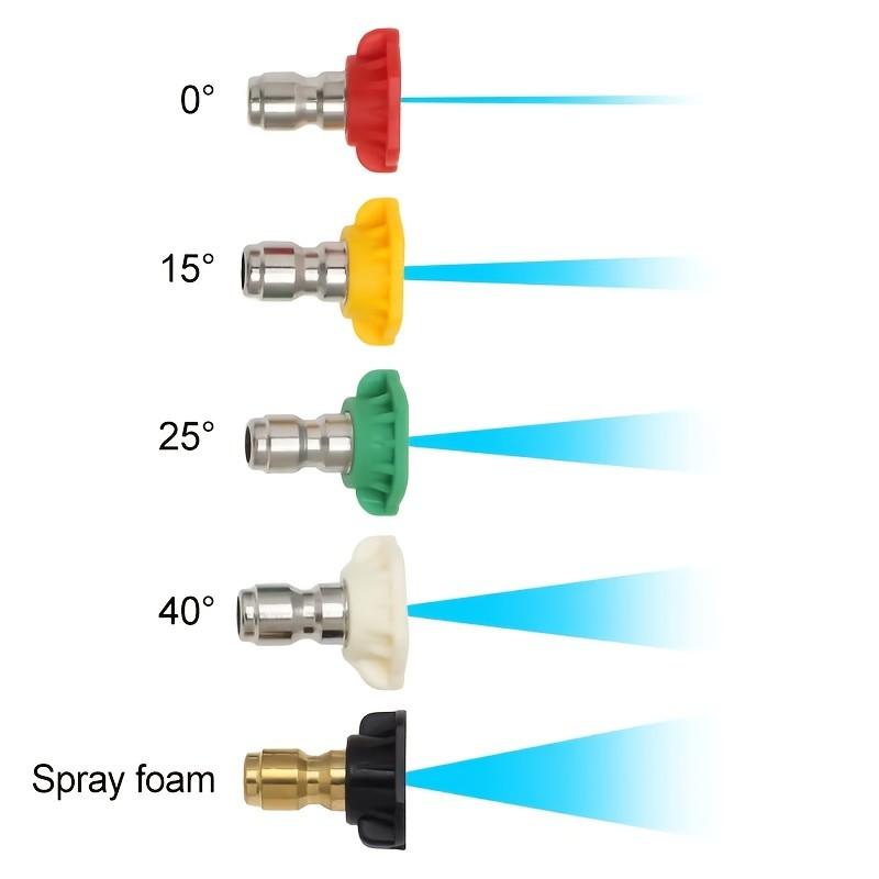 High-Pressure Water Gun Adapter Quick Connect 1/4" Washer Parts with Nozzle, Compatible with Lava Sterwins Parkside, Durable Design