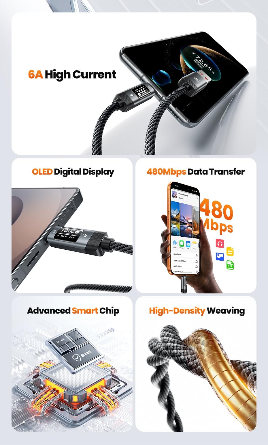 Toocki 100W USB Type C Cable 6A Super Fast Charging Cable for iPhone 17 16 15 Pro Max Samsung Huawei Xiaomi with OLED Digital Displaying USB-C Data Cable Wires