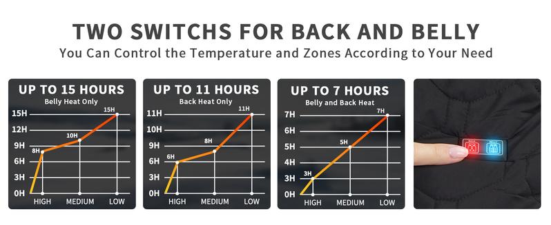 Valentine's Day gift, FathersDayGift,Christmas gift  Rrtizan Heated Vest for Men & Women, Lightweight with Battery Pack, Heated Jacket with 3 Settings & 12 Zones, Ideal for Winter Outdoor Hunting & Skiing, 0086-Black