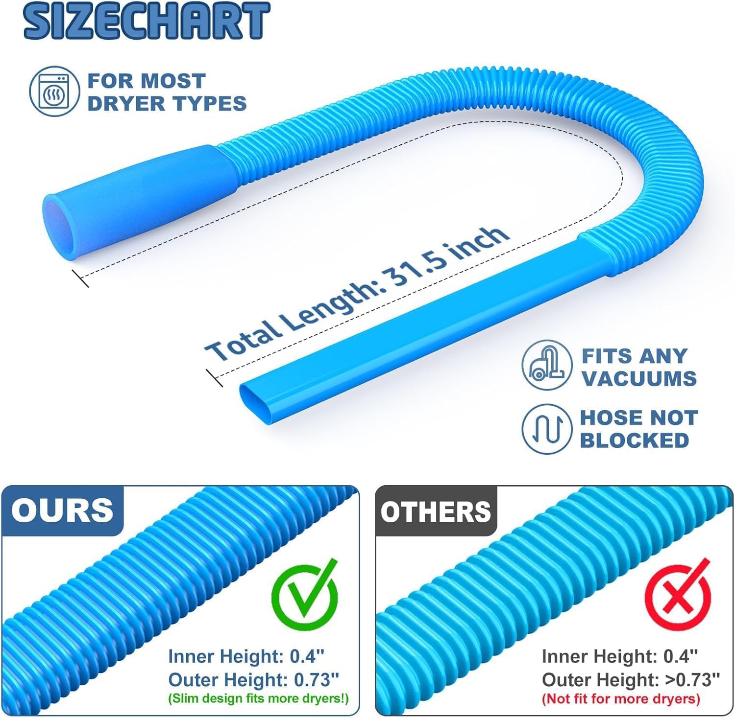 Dryer Vent Cleaner Kit,Attachment Compatible with All Vacuum Cleaner,Dryer Cleaning Tool,Deep Clean Lint Remover Tool,Home Safety Must Have