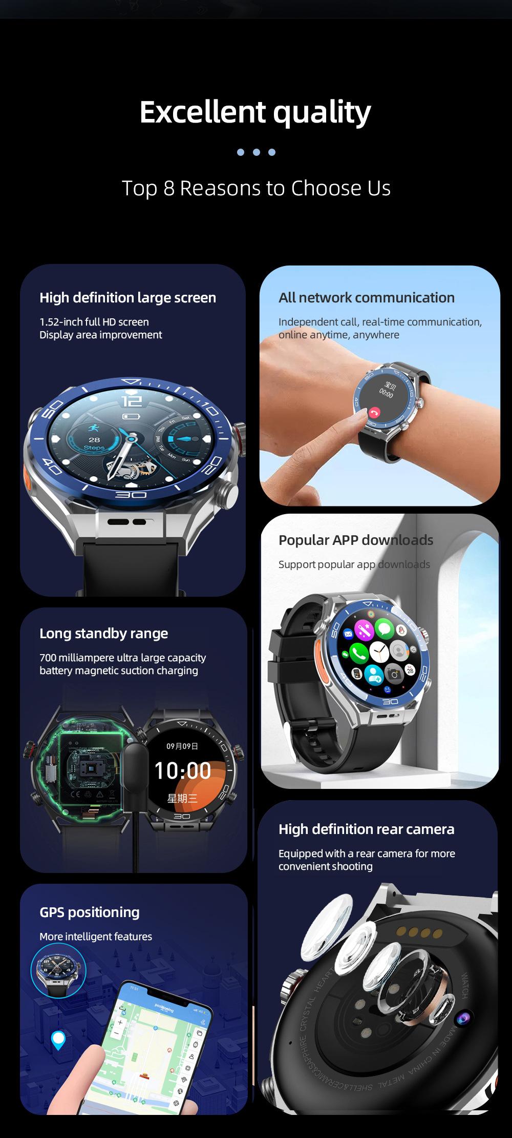 1.52in Round Screen Metal Smartwatch - Card-Slot Wearable Tech Device, Foreign Trade Version 2+16G Single Camera Digital Camera, X5 Model Health Tracker, Hot TikTok Party Toy