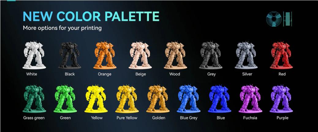 PLA+ 2.0, Upgraded PLA+(PLA Plus), 3D Printer Filament 1KG