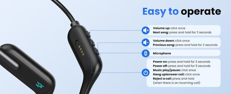 Bone Conduction Headphones, Wireless Open-Ear Headphones, Bluetooth 5.3 with Mic - MP3 Play Built-in 32GB Memory, IPX8 Waterproof Sports Headphones for Gym Workout Swimming Running Cycling.x6-3BY