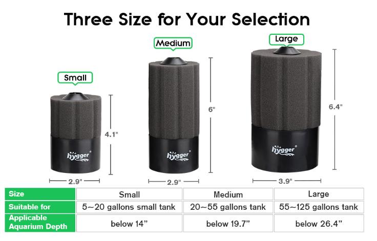 hygger Aquarium Sponge Filter 5-125 Gallon Small Fish Tank Filter for Breeding Fry Shrimp Snails Betta Air-Powered Filter with Reusable Biochemical Ball Spare Sponge Foam Filter