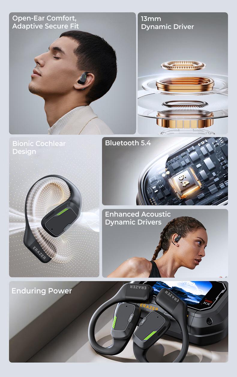 ERAZER XP6 Bluetooth Earphones Translation Earbuds With APP, OWS Wireless Earbuds Stereo Translate Headphones, Built-in Mic High-quality sound Earbuds ,30H Long Playtime, Immersive Premium Sound Long Distance Earphones With Charging Box,for Gym Running