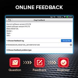 LAUNCH CRP123E OBD2 Scanner Car Diagnostic Scan Tool Check Engine Fault Code Reader with Oil Reset, SAS Reset, Throttle Adaptation, Battery Test, Auto VIN