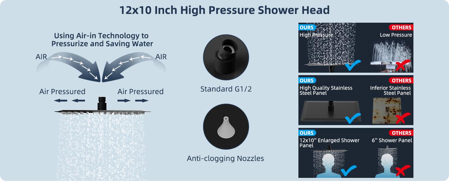 Hibbent 12'' All Metal Shower Head, High Pressure Rainfall Shower Head/Handheld Showerhead Combo/ 12'' Adjustable Curved Shower Extension Arm, 7-Spray, 71'' Hose, Showerhead Holder, Matte Black showerhead combo