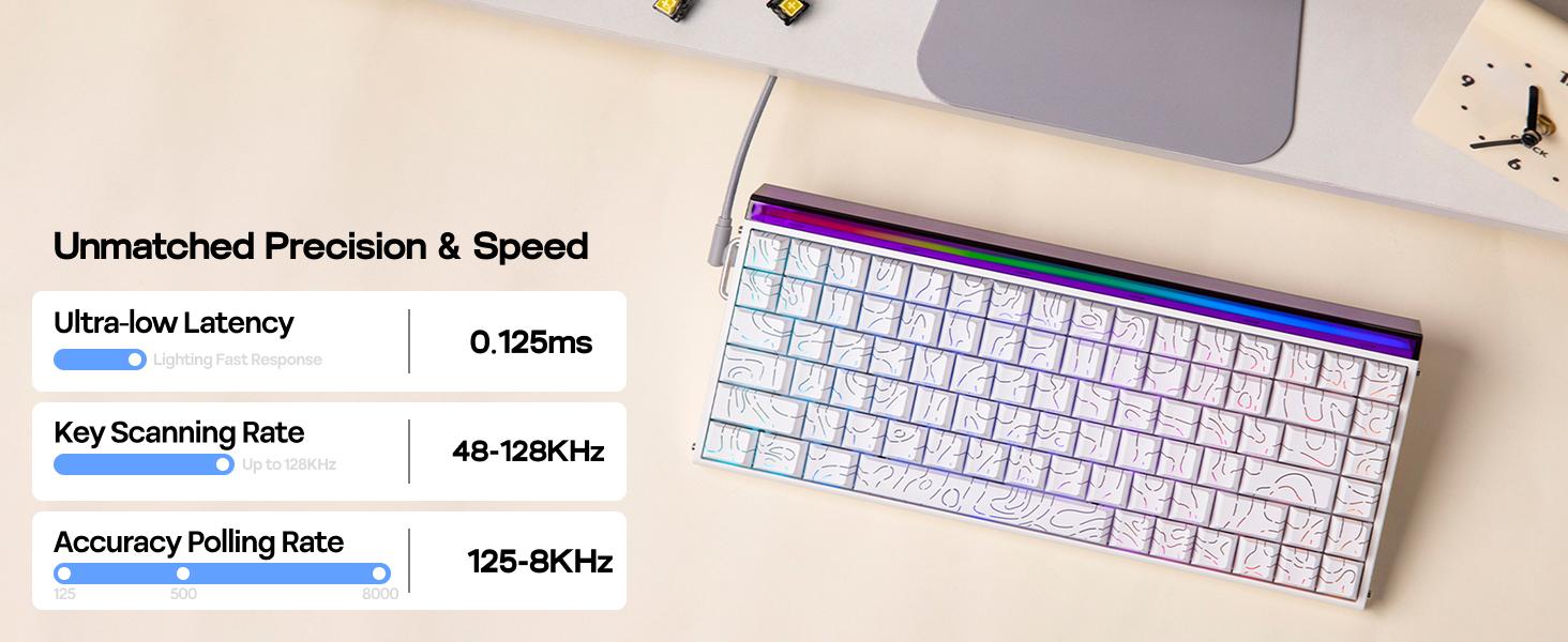 (NEW)Aula Hero68/84 HE Wired Magnetic Gaming Keyboard, Rapid Hall Effect Keyboard with 0.01mm Adjustable Actuation, 8kHz Polling, 5-Layer Sound Dampening, RGB Lightbox & Backlit (White)