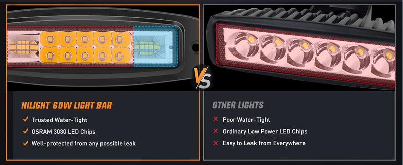 Nilight Flush Mount LED Pods 2PCS 6 Inch 60W LED Work Light Flood Spot Beam Combo Backup Driving Lights Fog Lamp Reverse Light Grill Mount Light for Offroad 4x4 Truck SUV