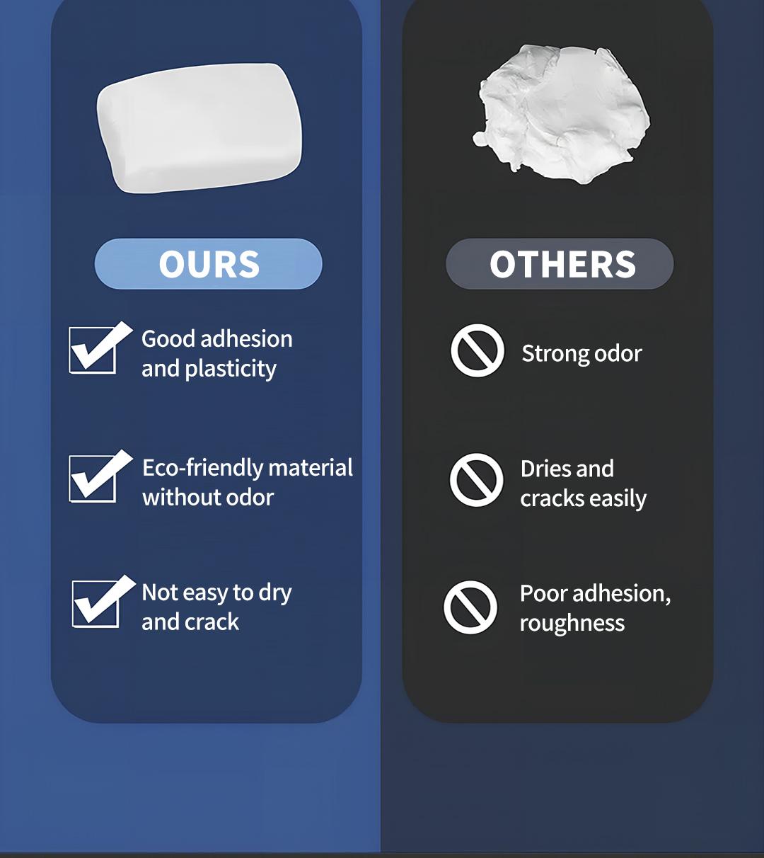 SOPAMI Sealant Clay 20pcs Patented Sticky Pipe Sealant Mud for Air Conditioning Hole Blocking Anti Insect Windproof Quick Dry Adhesive