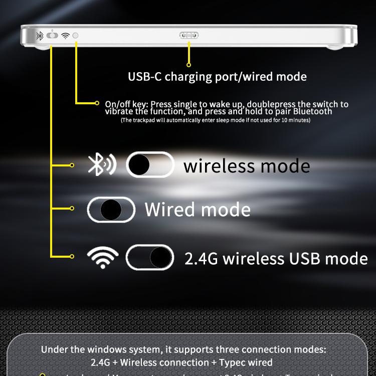 JOMAA Bluetooth Wireless+Wired Trackpad 2.4G Tri-Mode Touchpad Mouse Rechargeable High-Precision Touchpad for IOS Mac Windows