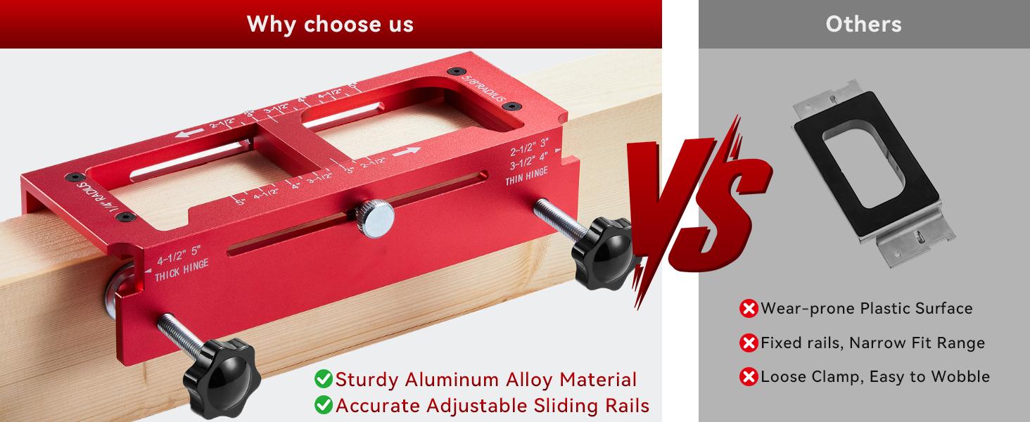 Door Hinge Jig – Aluminum Alloy Cut-Out Tool for Door & Cabinet Hinges, Mortise Jig Fits 2.5" to 5" Hinges, Works with 1/4" and 5/8" Radius and Square Corners