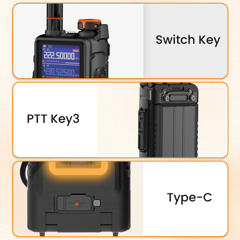 BAOFENG Radio K5PLUS 10W Max Power Long Range Handheld Ham Radio Walkie Talkies, Long Range Two Way GMRS Radio with NOAA Weather Alert Copy Frequency USB-C Charginng, Survival Gear for Ourdoor Audio