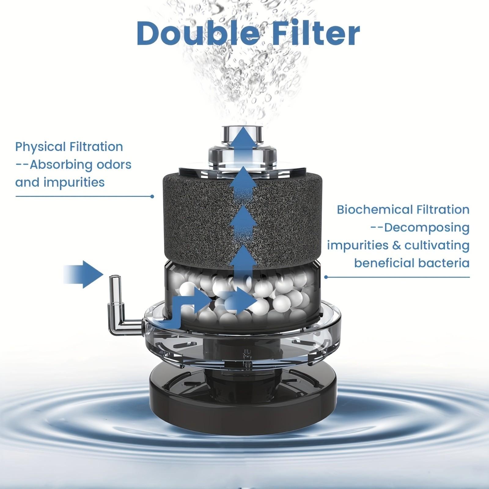 1 Pc Aquarium Compressed Air Sponge Filter for 5-20 Gallon Fish Tanks, Durable Bio Bubble Filter with Transparent Design, Crystal Clear Water, Ideal for Betta Fish, Shrimp and Fry